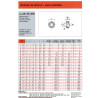 Ø17/30 - Spherical Plain Bering - Motor Sport serie - Fluro