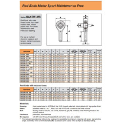 Øint. 10 - M10x150 LEFT - Male rod end - GALXSW10MS