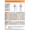 Øint. 10 - M10x150 LEFT - Male rod end - GALXSW10MS