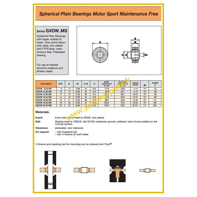 Ø10/26 - Coussinet - Motor Sport - Fluro