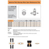 Ø14/29 - Spherical Plain Bering - Motor Sport - Fluro